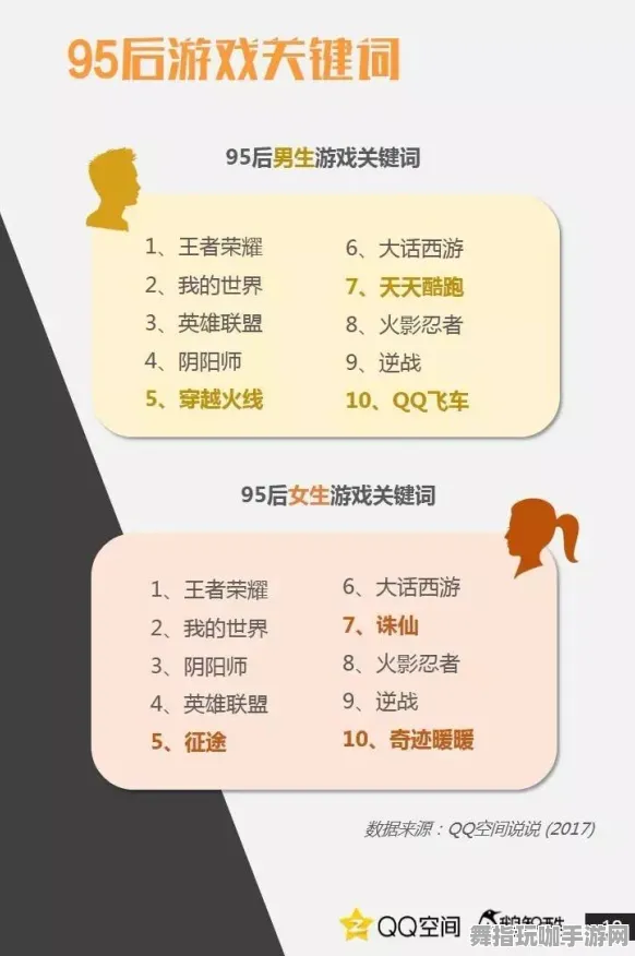 微信小游戏｜咸鱼之王全兑换码合集及2025年04月最新攻略秘籍分享