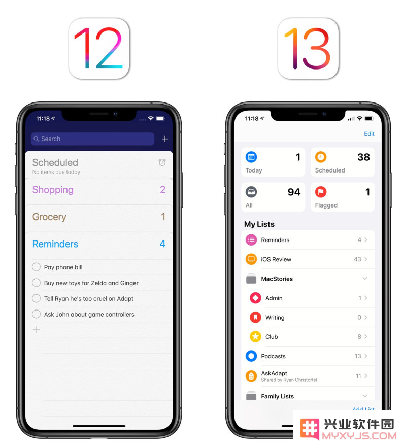 详细解析iOS 14 提醒事项应用程序的实用使用技巧与教程