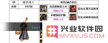 DNF人造神版本奶爸毕业装备选择攻略及推荐