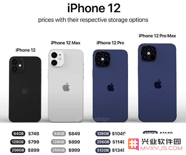 iPhone 12 系列价格揭晓，强大的配置究竟为何没有实现涨价的预期？