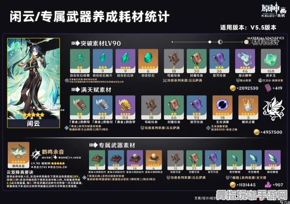 ｜首曝｜指南 最新流量优化攻略：0 云·原神提升游戏体验的实用技巧与建议