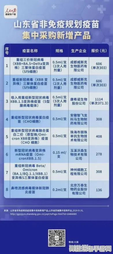 →独家｜套路 NFT价值：45日涨幅分析 冠军｜2025年04月攻略