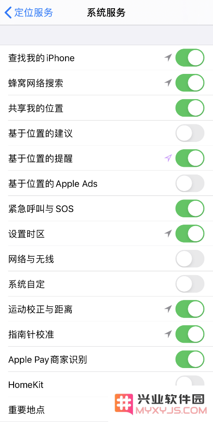 iPhone 定位服务会收集哪些信息？是否会泄露位置隐私？