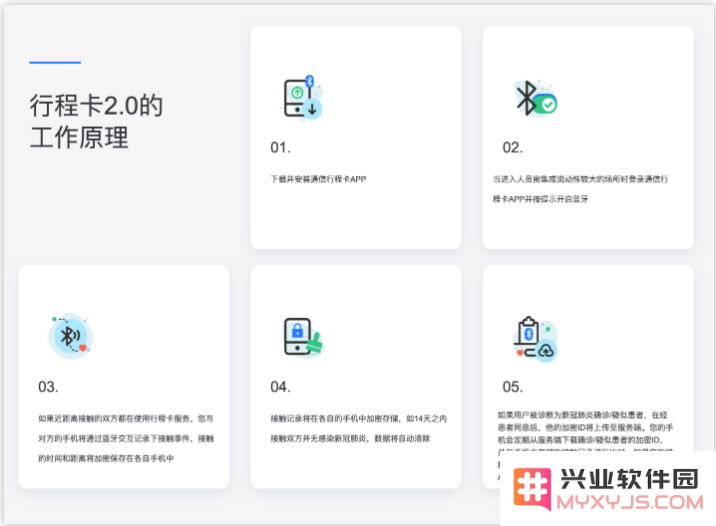 国内用户使用 iOS 13.7 「暴露通知」功能方法教程