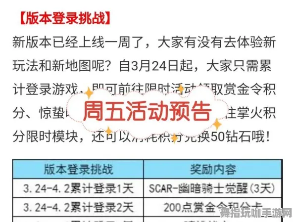 新手必读｜紧急通知｜联动活动攻略大揭秘，掌握技巧赢取丰厚奖励！