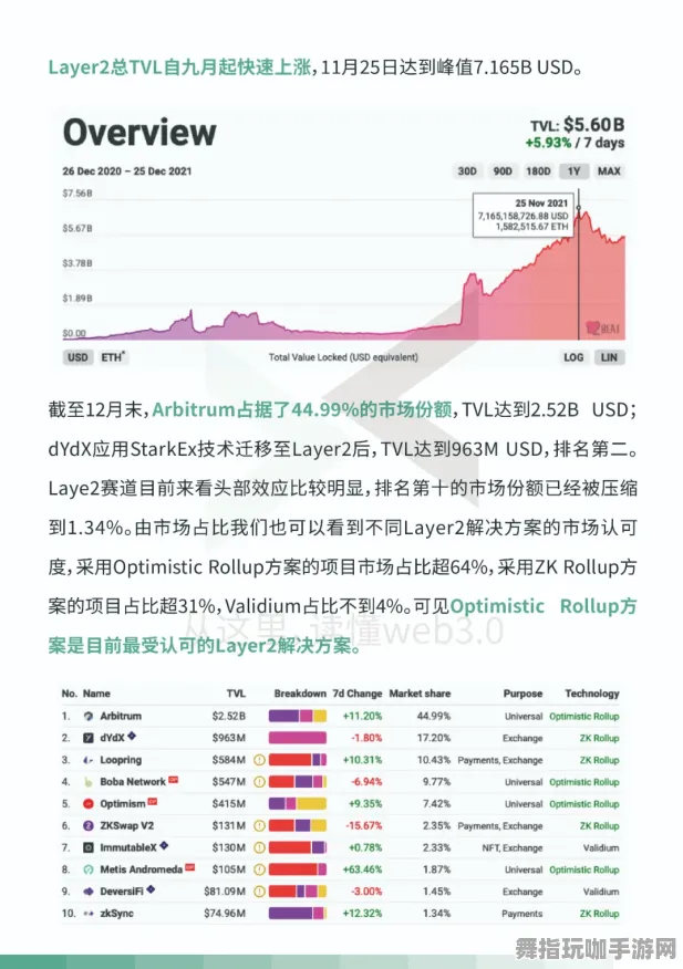 →突发｜零氪通关 NFT价值：30日涨幅分析 硬核｜2025年04月攻略
