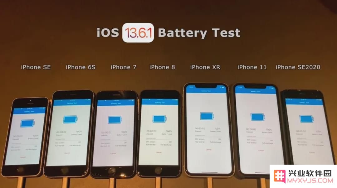 iOS 13.6.1 续航性能评测，与之前版本相比稍有下降的现象引发用户关注
