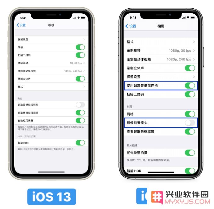 iOS 14 中的相机和相册有哪些新改进？