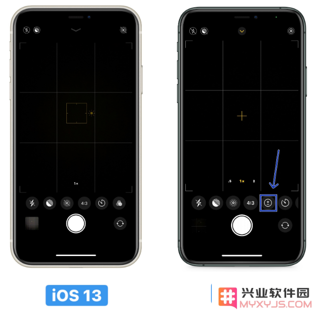 iOS 14 中的相机和相册有哪些新改进？