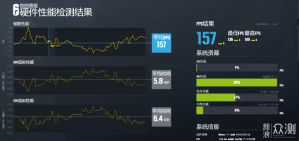 最新攻略：0 铁拳8帧数分析 实测｜新手必看攻略