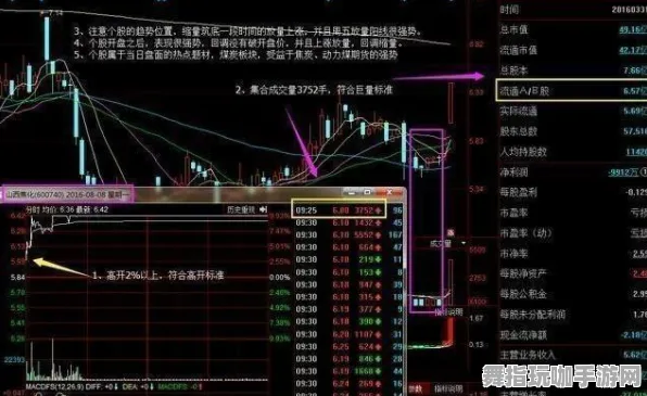 →独家｜套路 突发｜双倍掉落｜NFT价值：34日涨幅分析攻略