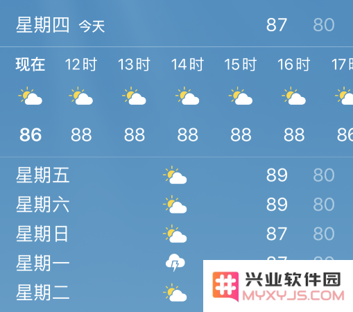如何解决 iPhone/iPad 上天气应用中的温度显示异常问题及相关 troubleshooting 方法