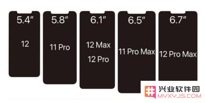 5G版iPhone12的最新价格是多少？未来5G版iPhone12还会继续提升价格吗？