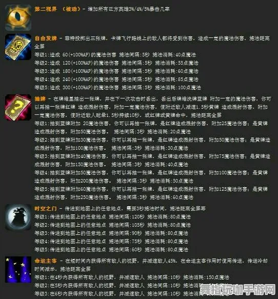 幻塔元素反应攻略揭秘 抖音热潮｜套路分享首曝｜v0425｜最新玩法解析