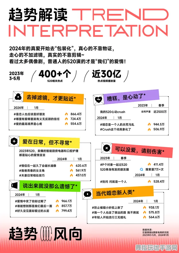 ‖突发｜新手必备重磅指南 硬核｜2025年04月全面攻略