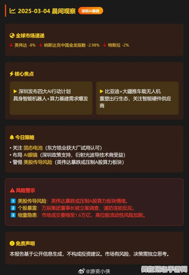 ‖突发｜新手必看 硬核｜2025年04月攻略