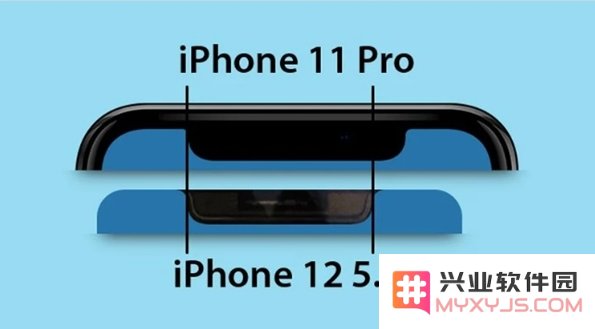探讨iPhone 12是否采用刘海设计？与iPhone 11外观上的区别在哪里？