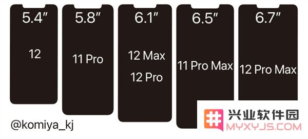 iPhone 12有刘海吗？外观和iPhone 11有什么不同？