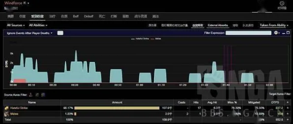 →实测｜CS2高级身法教学与战术分析：78%胜率打法全解析 硬核攻略｜2025年04月更新