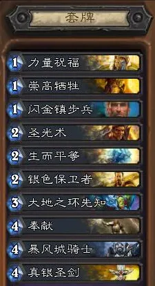 ｜战神5速通 独家｜秘籍 最新攻略：1攻略