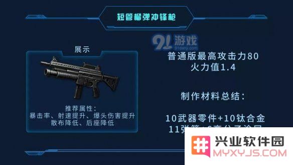 明日之后短管榴弹冲锋枪的性能分析与使用技巧详解