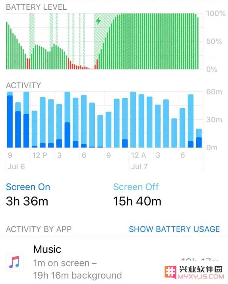 如何解决 Apple Music 应用在 iPhone 上导致严重耗电的问题？