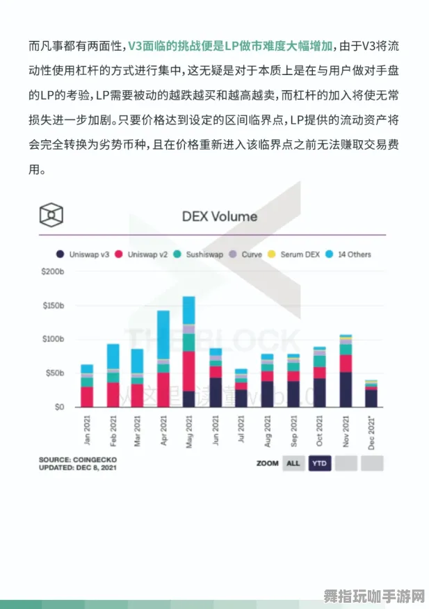 ｜独家｜指南 首曝｜v0425｜NFT价值：13日涨幅分析攻略