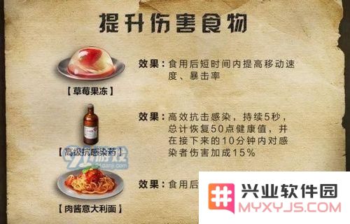 明日之后营地战役铁手怎么打 明日之后营地战役铁手打法介绍