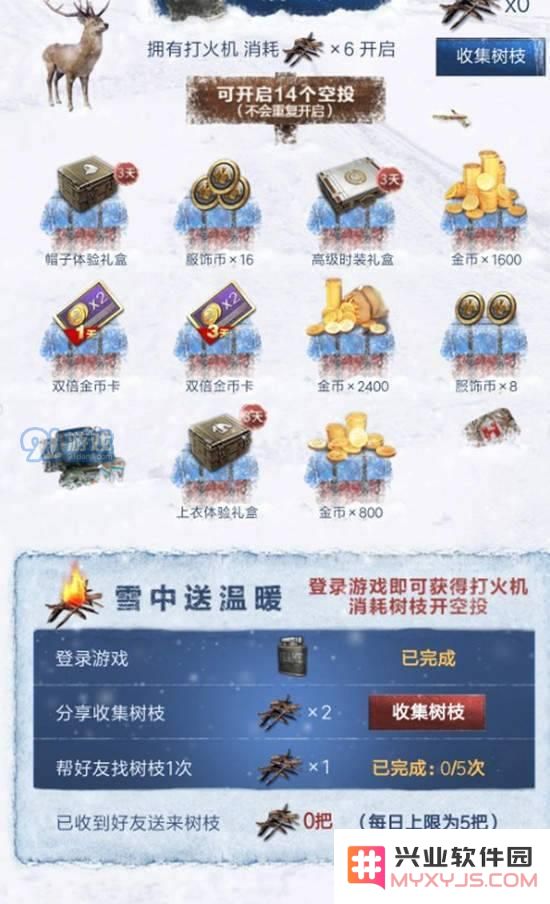 刺激战场潮流先锋套装的具体使用体验评测及获得途径详细介绍