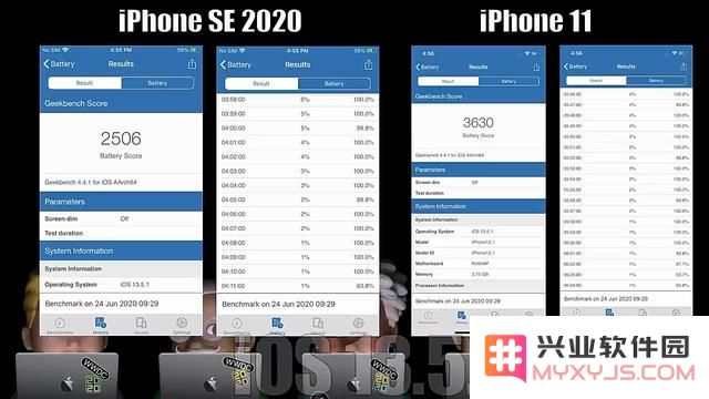 iPhone SE 和 iPhone 11 在升级至 iOS 14 后的电池续航性能对比测试：续航能力有所提升