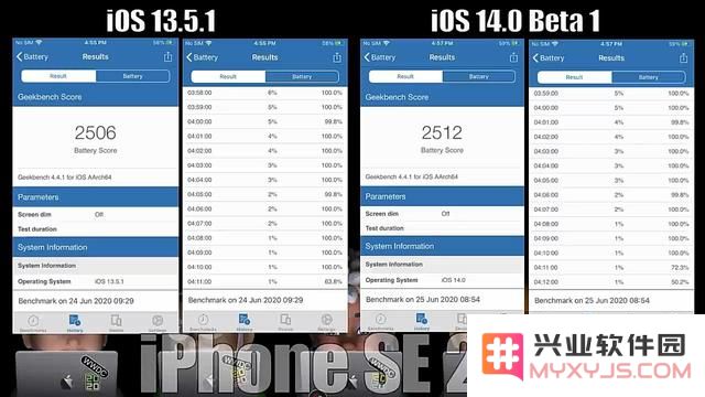 iPhone SE 与 iPhone 11 升级 iOS 14 后续航测试：电池续航有提升