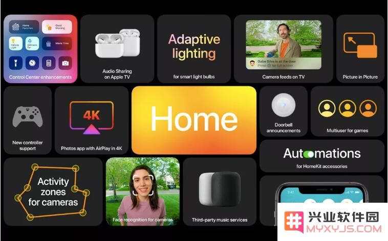iOS 14 更新增强 HomeKit 功能，全面提升智能家居使用体验与便利性