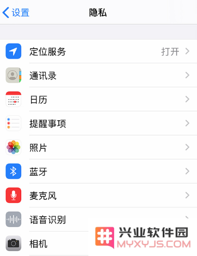 iOS 14 状态栏顶部显示的圆点是什么功能？