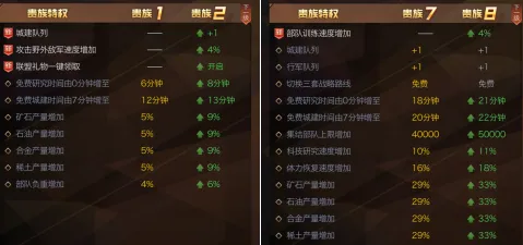 →最新攻略：1 独家｜零氪通关 铁拳8帧数分析攻略