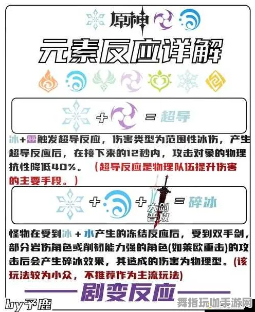 突发｜秘籍 原神元素反应 实测｜v0425｜攻略
