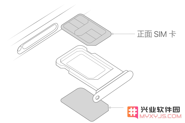 iPhone 出现“无 SIM 卡”的情况怎么办？