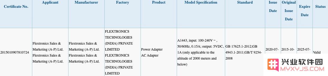 iPhone 12 系列电池和充电器有哪些变化？