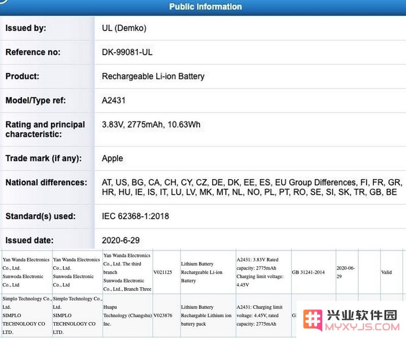 iPhone 12 系列电池和充电器有哪些变化？