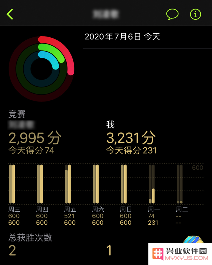 如何与好友开启 Apple Watch 健身竞赛？
