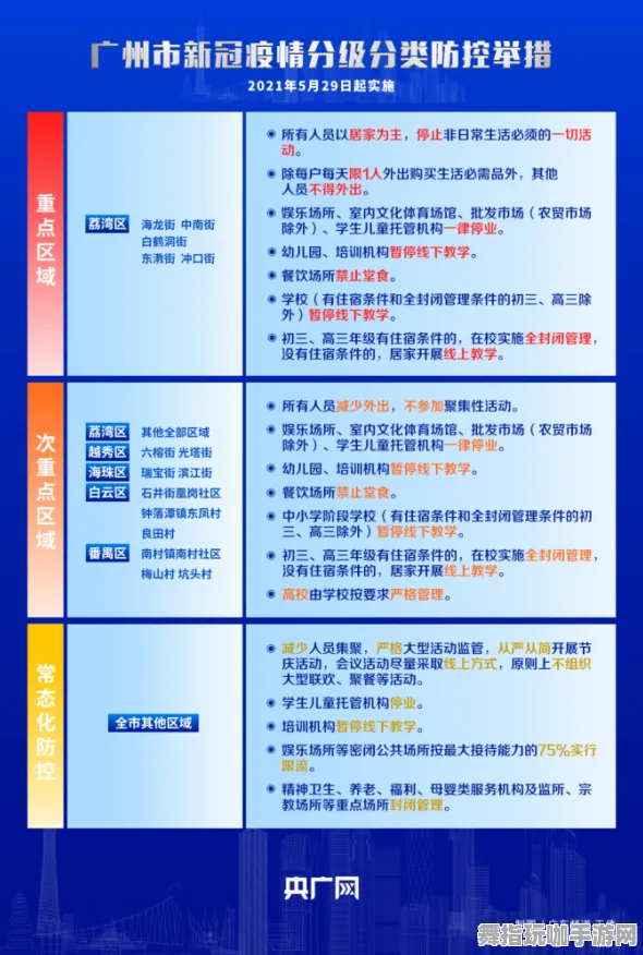 紧急消息｜深度解读 最新必看攻略：0 必试｜v0425｜最新攻略分享