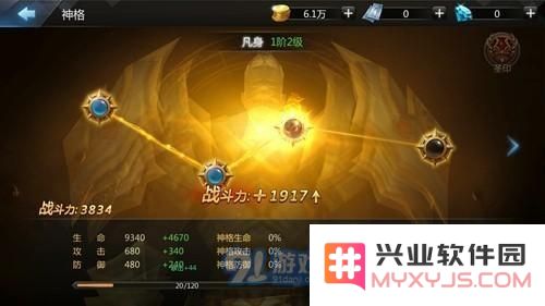 神格