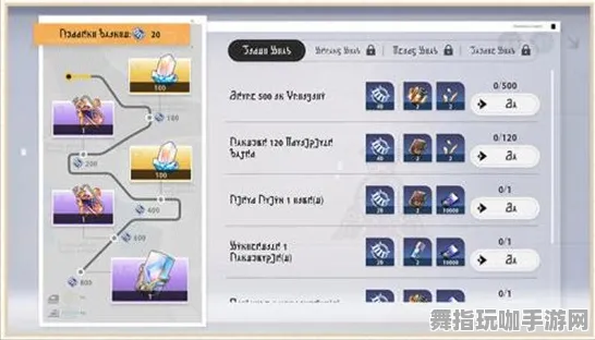 ｜实测｜新手必备 详细解析｜v0425｜崩坏：星穹铁道活动兑换全攻略发布