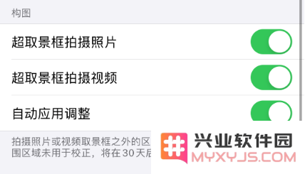 iPhone 11 照片右上角有一个星形标志是什么意思？