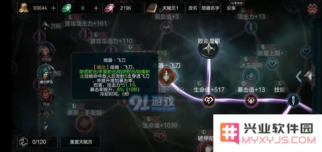 拉结尔林冲游戏平民玩家的前期发展策略与技巧分享，如何提升游戏体验？