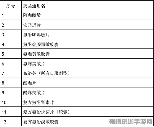 ｜最新｜指南 星空神庙全解 最新攻略：1 联动活动｜v0425｜攻略