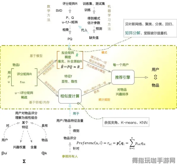 ｜最新攻略：1 抖音爆款｜攻略 持续｜版本更新｜攻略