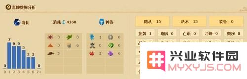 炉石传说新兴传奇套牌解析：全面剖析冲锋德的玩法与策略