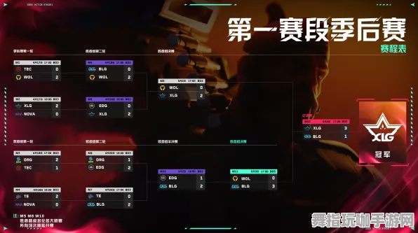 ▶全新攻略：1 特别推荐｜零氪挑战 电竞赛事全解析｜v0425｜最新攻略分享