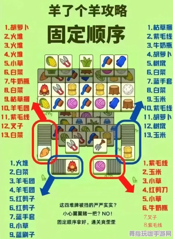 抖音热销秘笈｜揭秘羊了个羊隐藏关卡 独家攻略 v0425 让你轻松通关技巧
