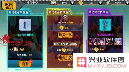人类补完计划的深度解析：揭秘EVA适格者背后的补完中心及其秘密